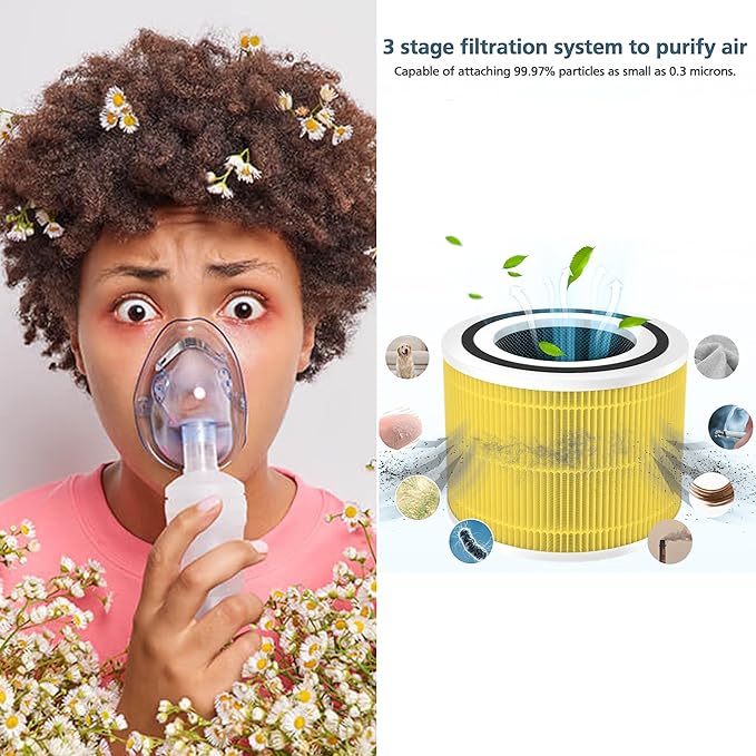 Core 300 Core 300s Filter Compatible with LEVOIT Core 300 and Core 300S VortexAir Air Purifier, Core 300-RF and Core P350 3-in-1 Hepa Filter, Part No. Core 300-RF and Core P350-RF, 2 Pack yellow