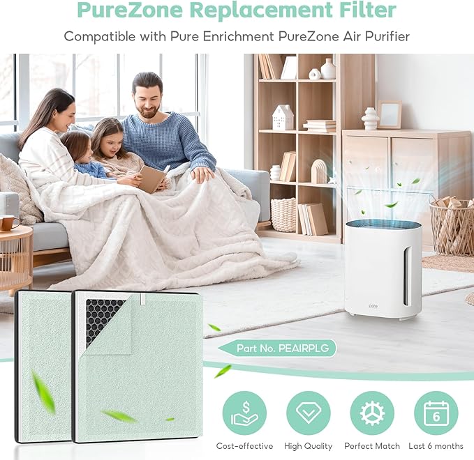 3-in-1 H13 True HEPA H13 Replacement Filter, Compatible with Pure Enrichment PureZone Air Purifier, Replaces Part No. PEAIRPLG