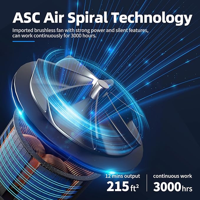 AROEVE Air Purifiers for Bedroom Air Purifier With Aromatherapy Function For Pet Smoke Pollen Dander Hair Smell 20dB Air Cleaner For Bedroom Office Living Room, MK06- Black(Available for California)