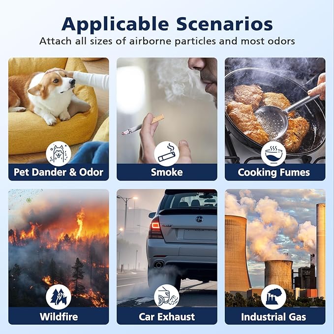 HP071BRN HP072 NeverChange Replacement Filter Compatible with Shark HP071BRN, HP072, HP070, UA075, HP072QGD, HP072QGN, HP072C Air Purifi-ers, HEPA and Activated Carbon Filter, 2 Pack