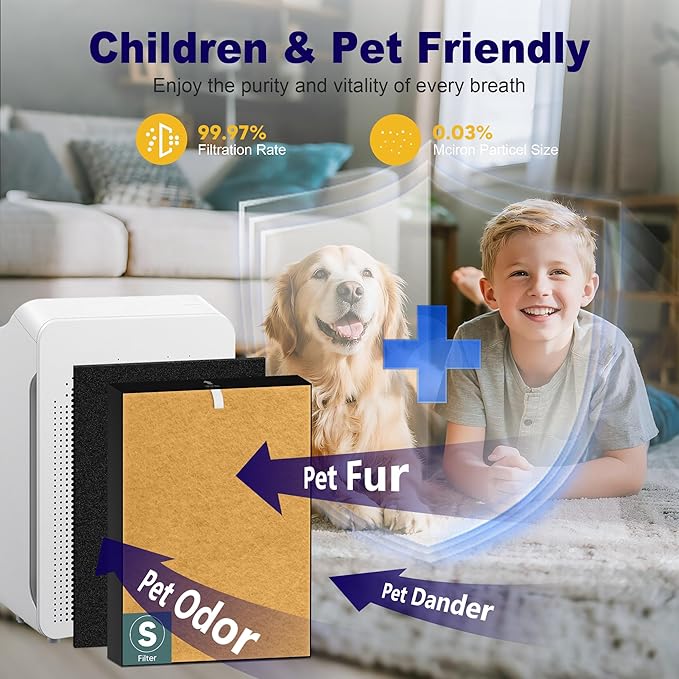 C545 True HEPA Replacement Filter S Compatible with Winix C545 Air Purifier 1712-0096-00 and 2522-0058-00, 2 x Yellow H13 True HEPA Filter + 8 x Black Activated Carbon Filters