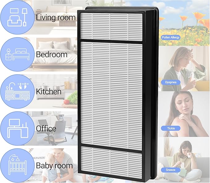 4 Pack HRF-H1 HRF-H2 True HEPA Replacement Filter H Compatible with Honeywell HPA050 HPA150 HPA060 HPA160 HHT055 HHT155 with 4 Pack HRF-B1 Activated Carbon Pre-Filters