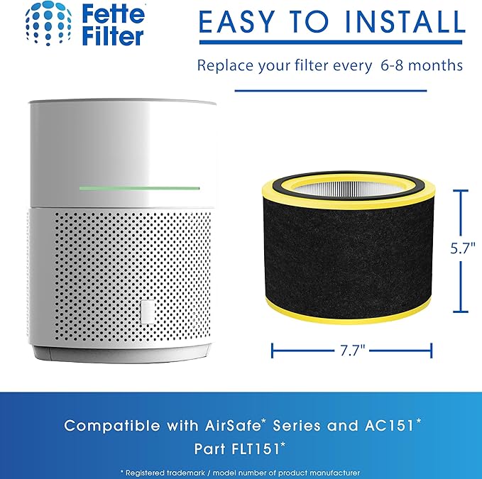 Fette Filter - FLT151 Replacement True Hepa H13 Filter V Compatible with GermGuardian for Models AC3000, AC151, AP3151, AC3000W, AC3000,AC151W AirSafe Series Black/Yellow. Pack of 1