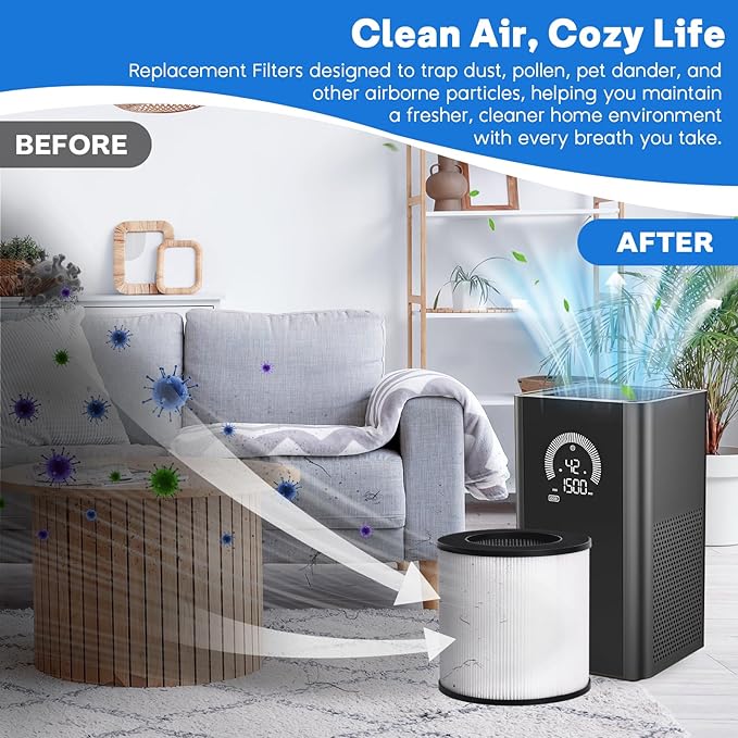 KJ150 KJ910 SY910 Filter Replacement for Druiap KJ150, for Muliap & Generic KJ910, for Cwxwei SY910(AF3001) Air Purifier, 3-in-1 H13 Ture Activated Carbon Air Filter Replacement, 2 PCS, White