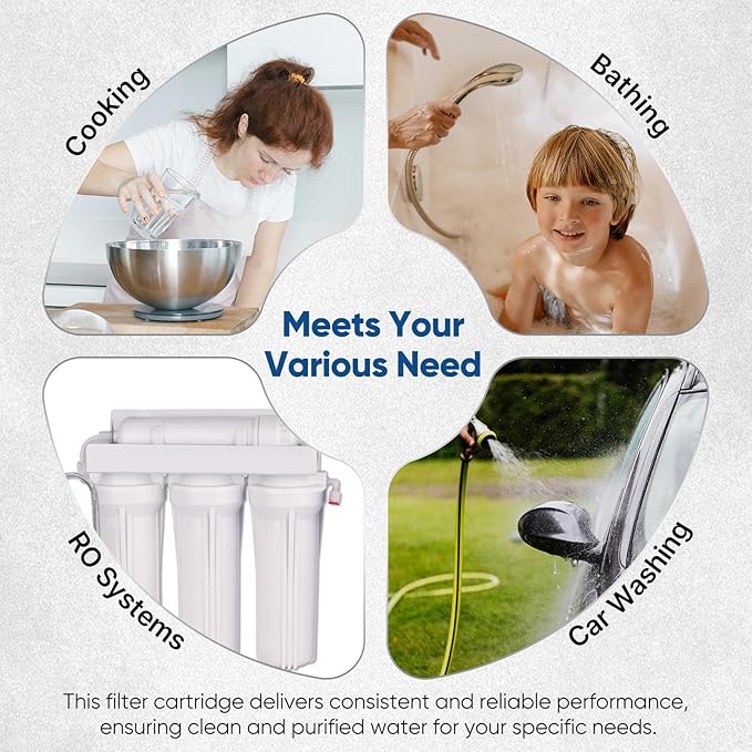 1 Micron 2.5" x 10" Whole House CTO Carbon Water Filter Cartridge Replacement for Under Sink Water Filter System, Dupont WFPFC8002, WFPFC9001, FXWTC, SCWH-5, WHEF-WHWC, WHCF-WHWC, AMZN-SCWH-5, 2Pack