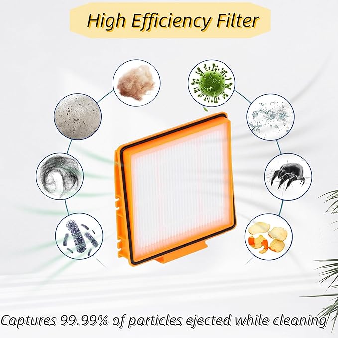 5-Pack Replacement HEPA Filter Compatible with Shark EZ AI Series Vacuum AV2501S AV2501AE AV2810WA RV2502AE RV2520AOUS AV2510AOUS AV2820S Part Fit # RVFFK950 (5)