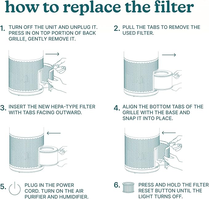 Homedics 3-in-1 HEPA-Type Replacement Filter for AP-H400 – H13 HEPA, Activated Carbon & Prefilter – Captures Allergens, Dust, Smoke, Odors, VOCs – Lasts 12 Months – AP-H400FL