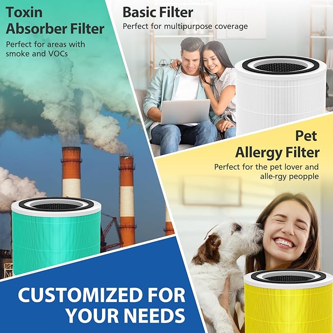 240 Toxin Absorber HEPA Replacement Filter Compatible with 240 Air Purifier, 3-in-1 HEPA Replacement with Activated Carbon Filter for 99.97% Air Pollutants, 240 HEPA Filters, 2 Pack, Green