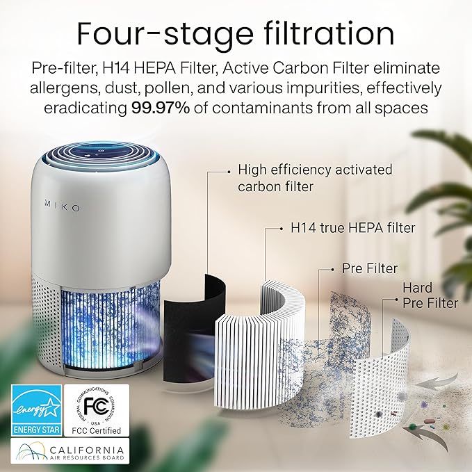 MIKO Air Purifier for Bedroom with 3-in-1 HEPA Filter & Sleep Mode, Whisper Quiet, Covers Up to 1200 ft, Smart Wi-Fi App Control - Removes Smoke, Allergens, Pets Hair, Dust, Odors, Pollutants
