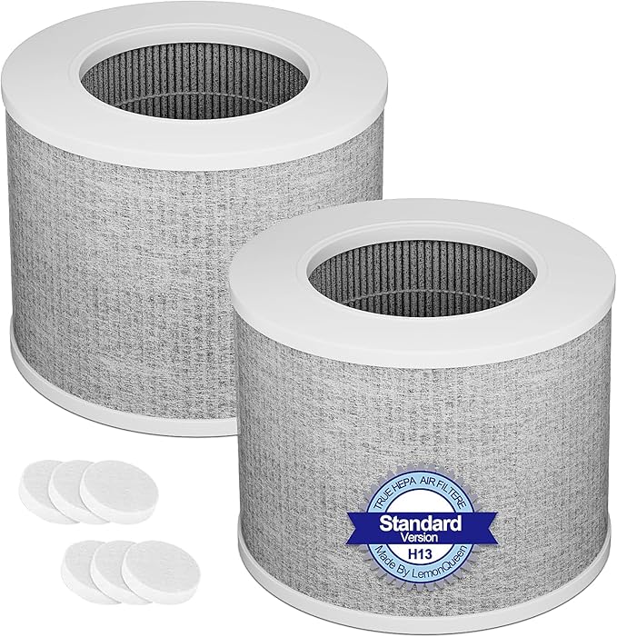 Core Mini Replacement Filter Compatible with LEVOIT Core Mini Air Purifier, Core Mini-P, 3-in-1 H13 HEPA Filter, Mini-RF Filter with Activated Carbon, Replace Part #Core Mini-RF