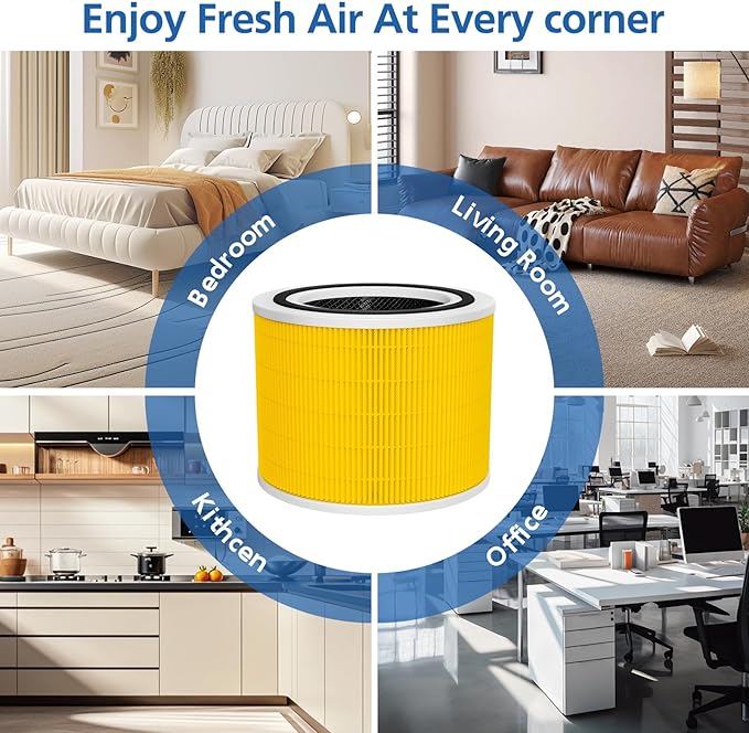 Core 200S Replacement Filter 2 Pack, 3-in-1 Filters Compatible with LEVOIT Core 200S Smart WiFi Air Purifier, HEPA Core 200S-RF Filters