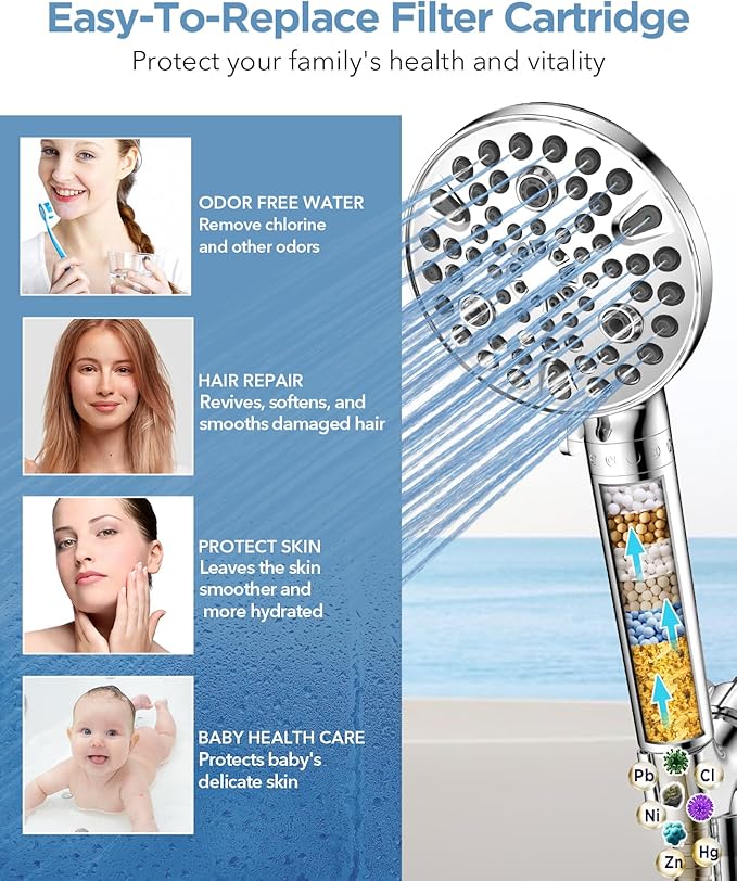Handheld Shower Head with Filter - High Pressure Shower Head with 10 Spray Modes, Hard Water Softener Shower Head with Hose and Bracket