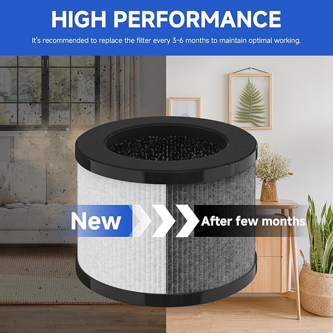 SAKEGDY TZ-K1 Replacement Filter Compatible with ToLife TZ-K1 Air Clean Purifier, AROEVE MK01 MK06 / Kloudi DH-JH01/FreAire KN-6391RGB，3-in-1 H13 HEPA Filter with Extra 20 Aroma Pads. 4 Pack (White)