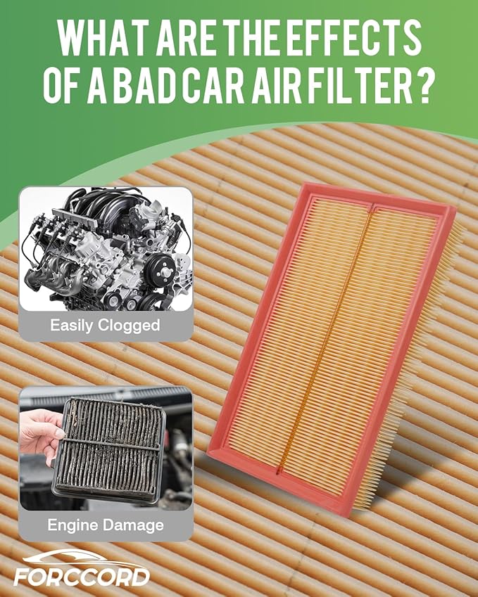 Cabin Air Filter and Engine Air Filter Fit for Volkswagen Golf 2019-2021 1.4L, Jetta 2019-2021 1.4L Activated Carbon Cabin Filter Replacement CF11643 5QM129620B Accessories