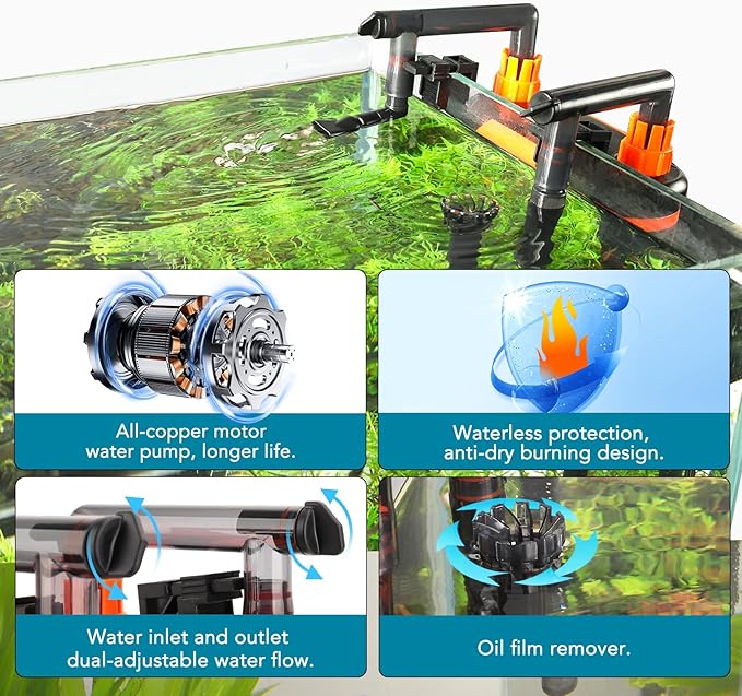 hygger External Hang-On-Back Canister Aquarium Filter,Quiet Fish Tank Filter with 3-Stage Filtration,Anti-Dry Burn Motor,Adjustable Flow,Oil Skimmer,Duckbill Nozzle,Shower Spray Bar (7W,20-40 gal)