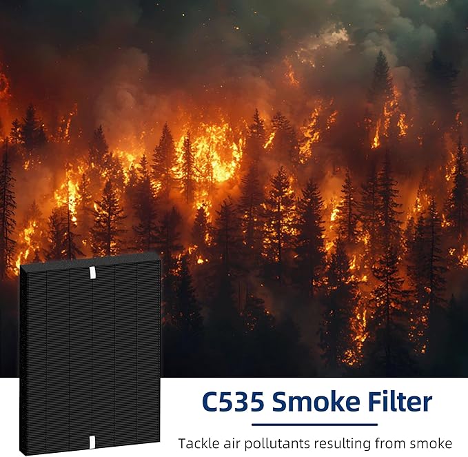 APPLIANCEMATES Upgraded C535 HEPA Replacement Filter A Compatible with Winix Plasmawave C535 5300 5300-2 6300 6300-2 P300 Air Purifier(Black)