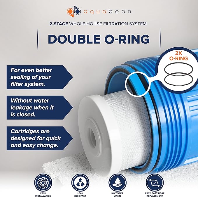 Aquaboon 2-Stage Whole House Water Filter System with 20x4.5 House Water Filters Reducing Sediment & Odors with Gauge & Release, Wrench, Bracket