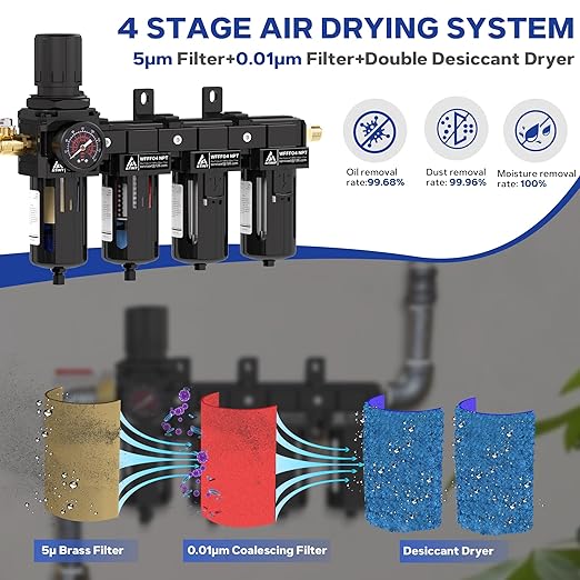 1/2 Inch NPT 4 Stage Air Drying System,Brass Filter&Coalescing Filter,Double Desiccant Dryers & Air Regulator,Metal Bowl, Semi-Auto Drain,Industrial Grade(Black)