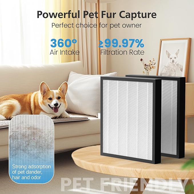 KJ217 Filter Replacement Compatible with MOOKA KJ217 Smart Large Air Purifier 3-in-1 With High-Efficiency Activated Carbon KJ217 Air Filter For Pets Dust Smoke Odor Dander Pollen, 2 pack