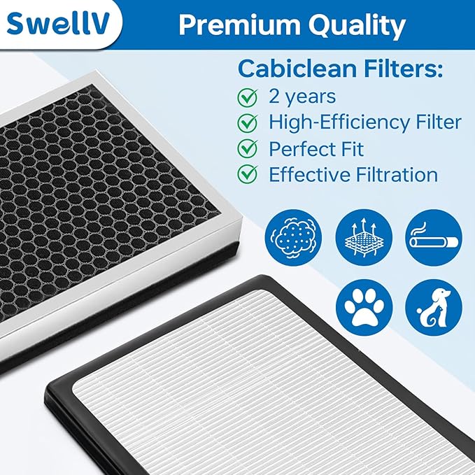 2-Pack 40 Replacement Filter for MA Filter Models 40, 3-in-1 Filters Contains Pre-Filter and High-Efficiency Activated Carbon Filter