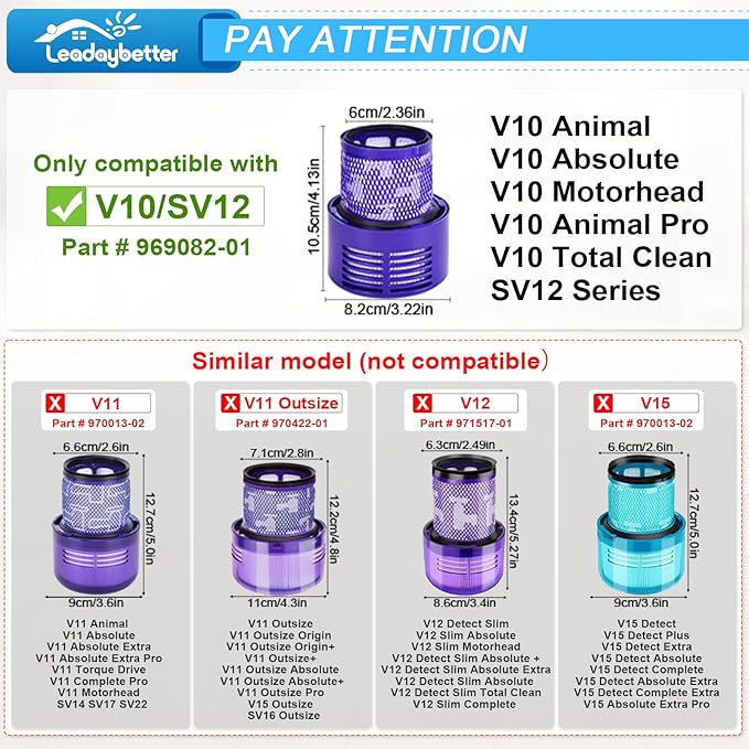 Leadaybetter Vacuum Filter Replacements for Dyson V10 Cyclone Series, V10 Animal, V10 Absolute, V10 Total Clean, SV12, Part No. 969082-01 (2 Pack Filters and 1 Clean Brush)