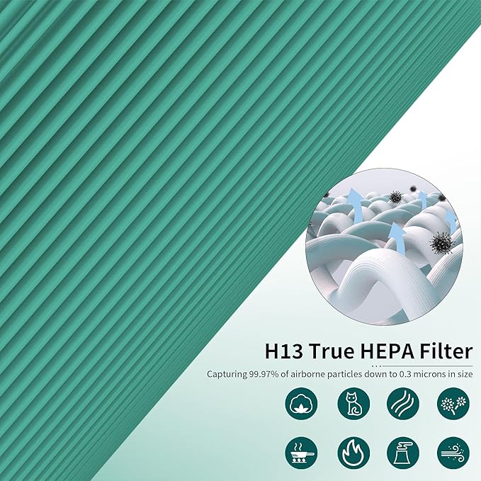 AC400 Replacement Filter Compatible with Purivortex AC400 Air Cleaner Purifier, 3-in-1 Main Filters and Activated Carbon Filter, Green 4 Packs