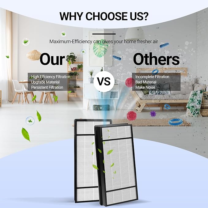 4 Pack HRF-H1 HRF-H2 True HEPA Replacement Filter H Compatible with Honeywell HPA050 HPA150 HPA060 HPA160 HHT055 HHT155 with 4 Pack HRF-B1 Activated Carbon Pre-Filters