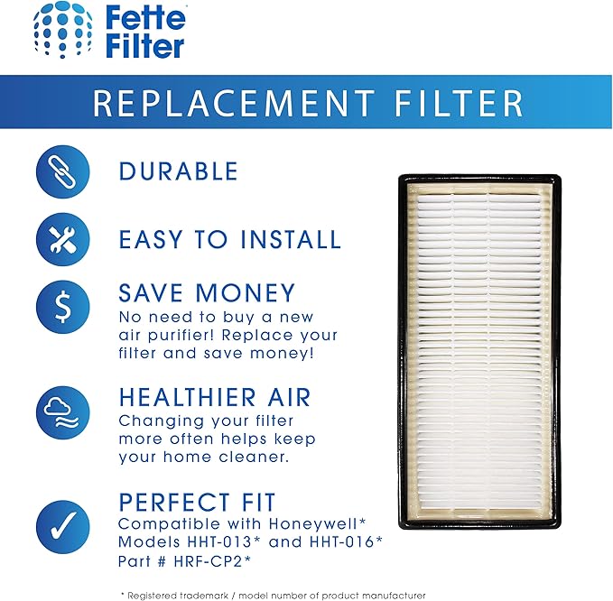 Fette Filter - Premium Filter C Hepa Compatible with Honeywell Filter C for Model HHT-011 HHT-080 HHT-080/1 HHT-081 HHT-085 HHT-090 HHT-145 HHT-145/9 HHT-149 16200 16216 Part # HRF-C2 HRF-C1