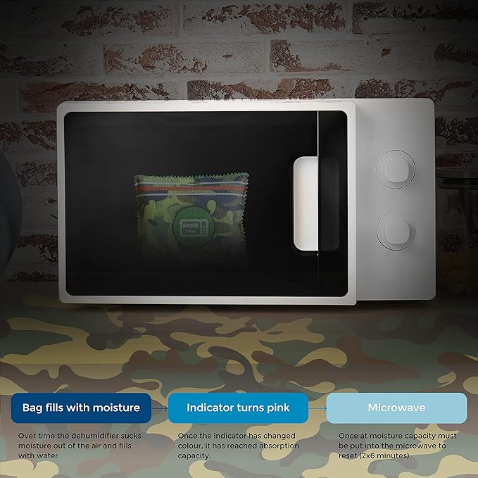 Gun Safe Dehumidifier Camouflage - Rechargeable Desiccant Dehumidifier Bags - Reusable & Absorbs Moisture & Humidity - 4x Pack