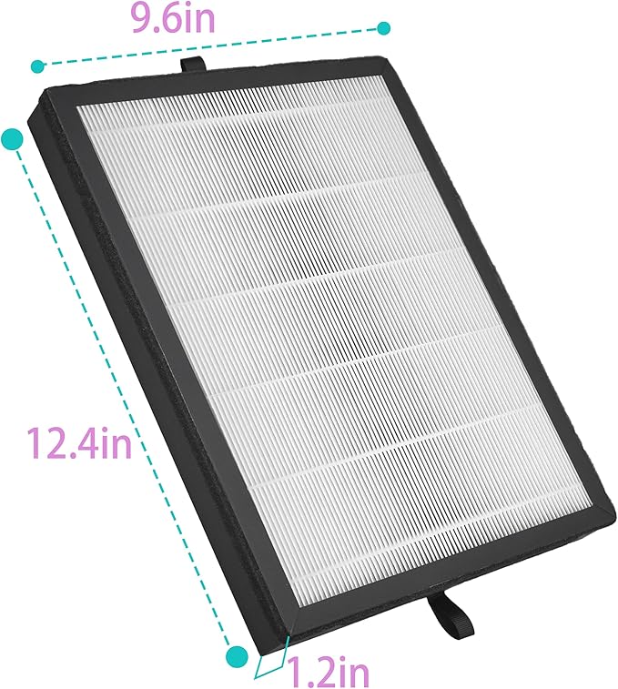 HAP602 Replacement Filter Compatible with ECOSELF Air Purifier HAP602 HAP602WF, 3-IN-1 Filtration with H13 HEPA Activated Carbon Filters, 2 Counts