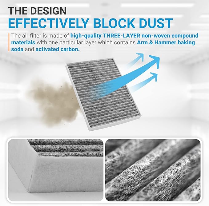 BlueStars CF11663 Premium Activated Cabin Carbon Air Filter - Fits Buick Enclave 08-17, Chevy Traverse 09-17, GMC Acadia 07-16, Saturn Outlook 07-10 - Replaces ACF011 XC26205C 20958479-2 PACKS