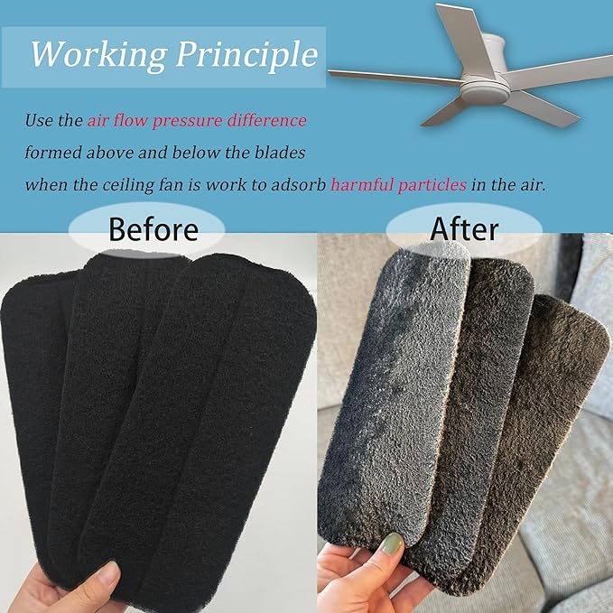 10PCS Activated Charcoal Ceiling Fan Filters, Universal Activated Coconut Shell Carbon Air Filter, Easy-Stick Ceiling Fan Filters for Clean Air | Eliminate Odors, Dust, and Pollutants