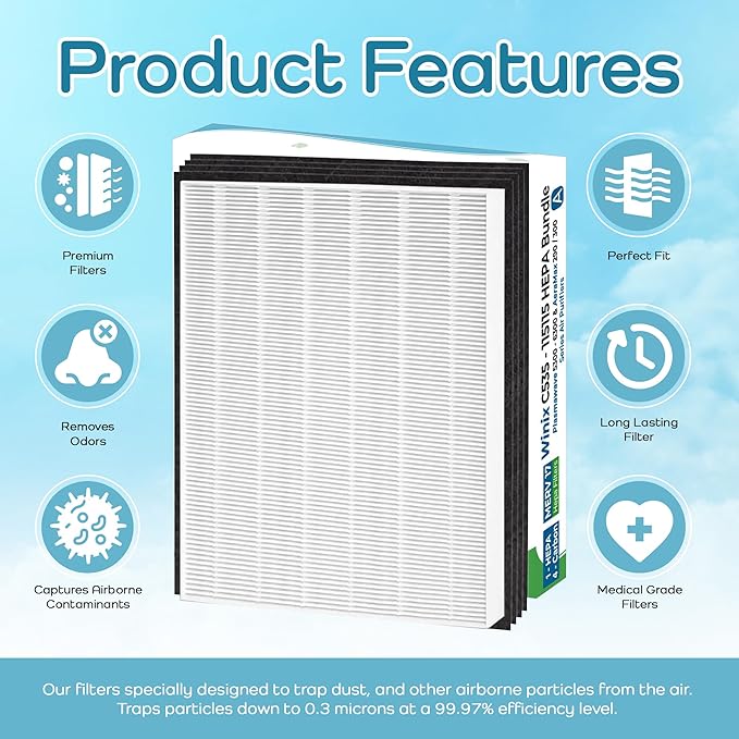 Breathe Naturally Replacement Filters Compatible with Winix C535, Plasmawave 5300, 6300 and Aeramax 300/290 Air Purifiers - HEPA Filters - Carbon Activated Filter (1 HEPA Filter + 4 Carbon Prefilters)