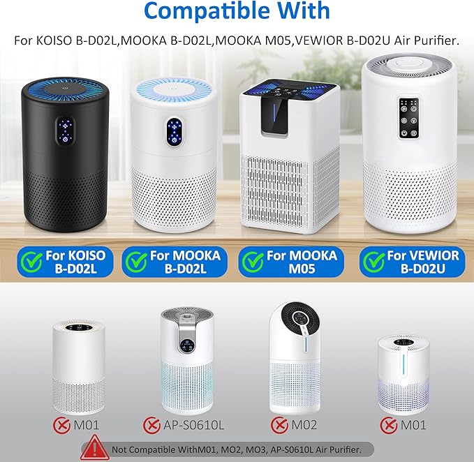 B-D02L Replacement Filter Compatible with MOOKA B-D02L/M05, VEWIOR B-D02U, KOIOS B-D02L, Tailulu D10 Air Purifier, for Home Large Room up to 1076 ft², 3 Pack