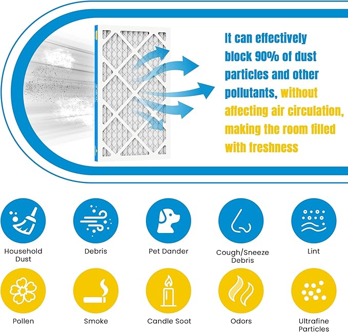 12x20x1 Air Filter,MERV 8,Furnace Air Filter for HVAC,Dust Defense-4packs by MIFLUS