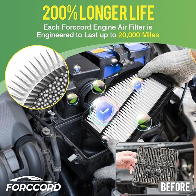 Cabin & Engine Air Filter Fit for Honda CR-V CRV CR V 2012 2013 2014 L4 2.4L Activated Carbon Cabin Filter Replacement Air Filter CF10134 CA11258 Car Accessories