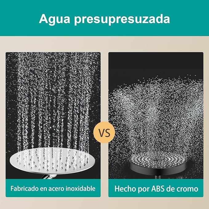 All Metal Rain Shower Head - Heavy Duty Stainless Steel, Easy Install, High Water Flow, Ultra-Thin Modern Design for Bathroom (Brushed Nickel, 8)