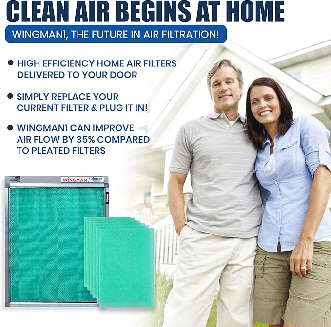 Electronic Air Filter with 1-Yr Supply of Air Purifier Pads - HVAC, Heater, Air Return, Furnace Filters for House - Air Conditioner Replacement Filters - Easy Homeowner Installed - 20x20x1
