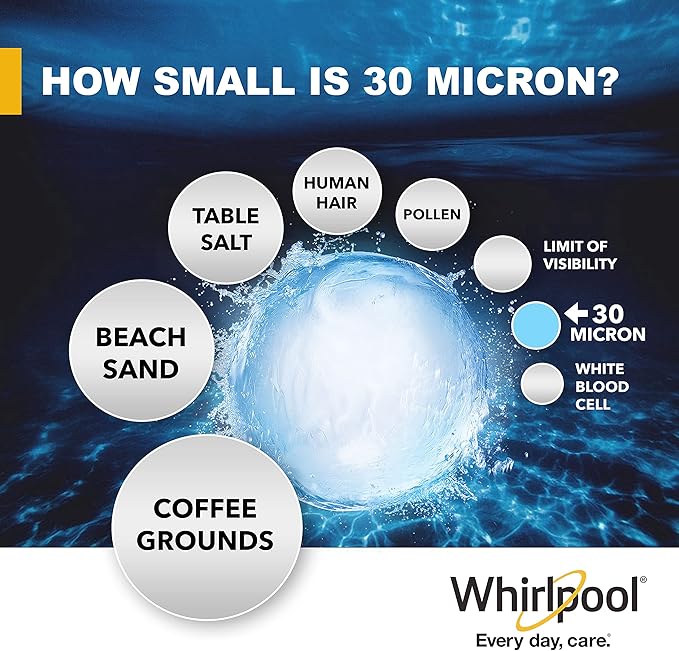 Whirlpool 2.5"x10" Sediment Water Filter Replacement Cartridge WHKF_WHPL, NSF Certified 30-Micron Rating Protects Home Appliances, Fits Whole House Filtration Housings WHKF-DWHV and WHKF-DWH, 2-Pack