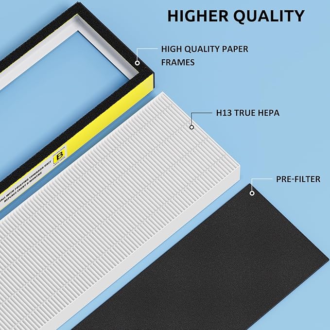 FLT4825 HEPA Filter B Replacement for Guardian Technologies AC4825E AC4300 AC4900 AC4850 Air Purifiers – 3 True HEPA Filters & 9 Carbon Filters, HEPA Pure Version