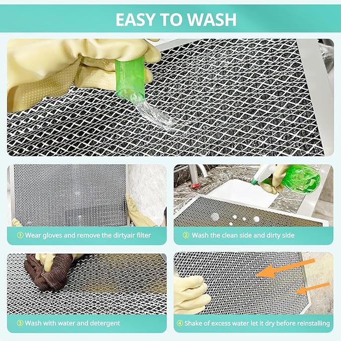 20x20x1 Electrostatic Air Filter, Washable & Reusable Aluminum AC/HVAC Furnace Filter, MERV 8, Lasts a Lifetime, Healthier Home or Office(Actual Size: 19.75"x19.75"x0.86")