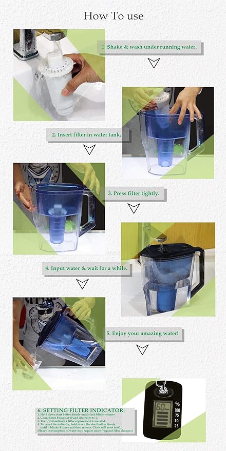 Water Pitcher, Alkaline Water Pitcher,Alkaline Water jug -7 Stage Ionizer Filtration System to Purify and Increase PH Levels - Clean, Refreshing Water, 10 Cup Water jug,BPA Free.