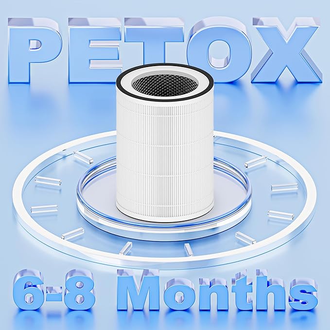 2 Pack True HEPA Kilo Filter Replacement Compatible with Afloia Kilo, KILOPLUS, KILOPRO, MIRO, MIRO PRO and MORENTO MR-Kilo, Kalo Air Purifier, 360° 3-Stage Filtration, White