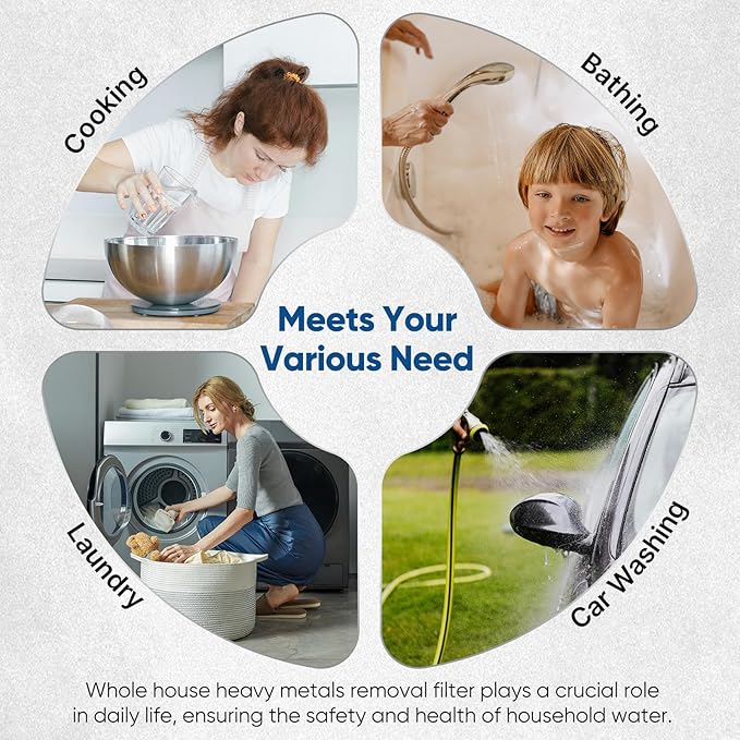 1 Micron 2.5" x 10" Whole House CTO Carbon Water Filter Cartridge Replacement for Under Sink Water Filter System, Dupont WFPFC8002, WFPFC9001, FXWTC, SCWH-5, WHEF-WHWC, WHCF-WHWC, AMZN-SCWH-5, 3Pack