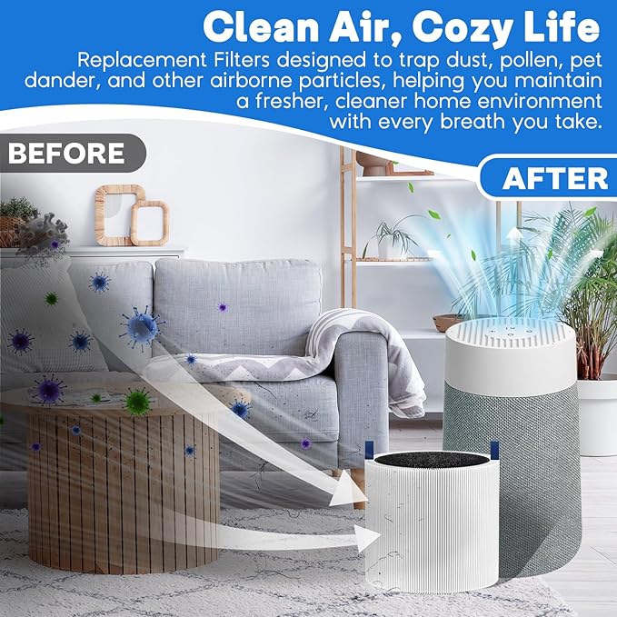 Mini Max Air Filter Replacement Compatible with Blue Pure Mini Max, 3-in-1 H13 Replacement Filter, Pre-Filter Activated Carbon for Blue Mini Max Air Purifier, 2 PC, White