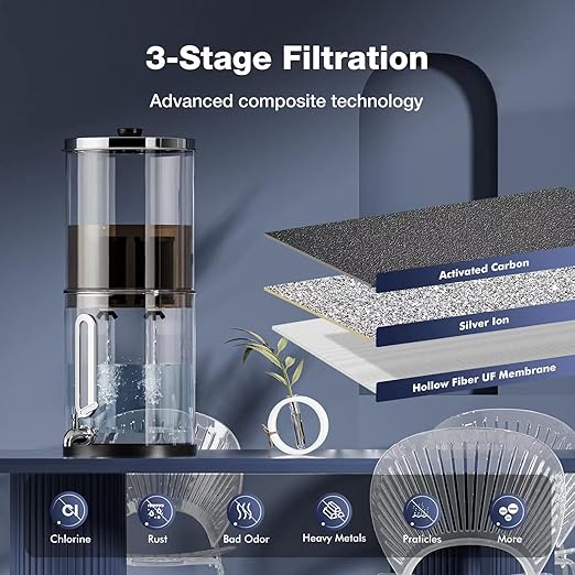 1.5G Gravity-fed Water Filter System - NSF/ANSI 42&372 Certified 18/8 Stainless Steel Countertop Water Filtration System - Water Level Window, Reduce 99.9% of Chlorine, for Camping, RVs