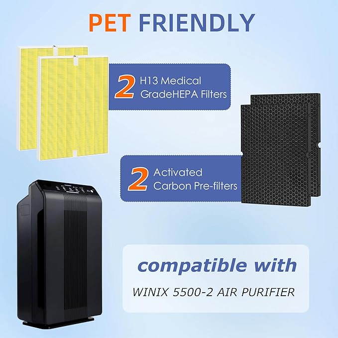 116130 HEPA Pet Care Replacement Filter H for Winix 5500-2 Am80 Plasmawave Air Purifier True HEPA Carbon Filter,2 Set,Yellow