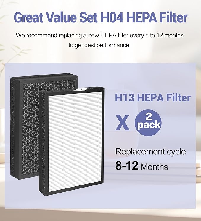 2 Pack H04 Replacement Filter Compatible with HIMOX H04 Air Purifier, 4-Stage Filtration H13 HEPA and Activated carbon Filters