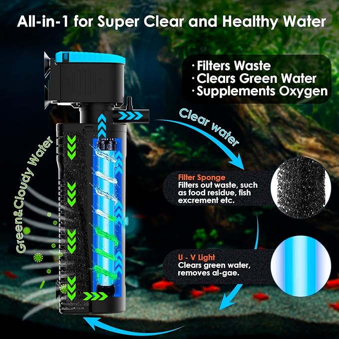 U - V Aquarium Filter with Timer (3/6/12/24 Hours) for Green Water Cleaning, Fish Tank Filter with Aeration & Rainfall Mode, Turtle Filter with Efficient Filter Sponge for Tanks 30-70 Gallon