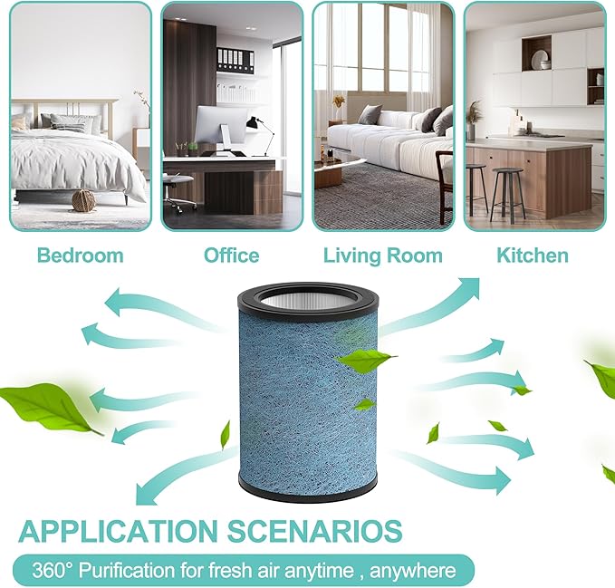 HP302 NeverChange Replacement Filter Compatible with Shark Never Change Air Purifier MAX HP301 Clean Sense Series HP200 HC502 HP232 AP1000, H13 Grade HEPA Filter, Part# HE2FKBAS, HE2FKBASMB, 1 Pack